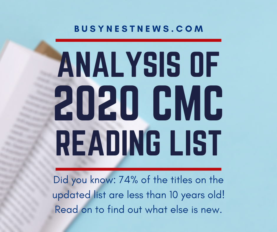 CMC Reading List 2020