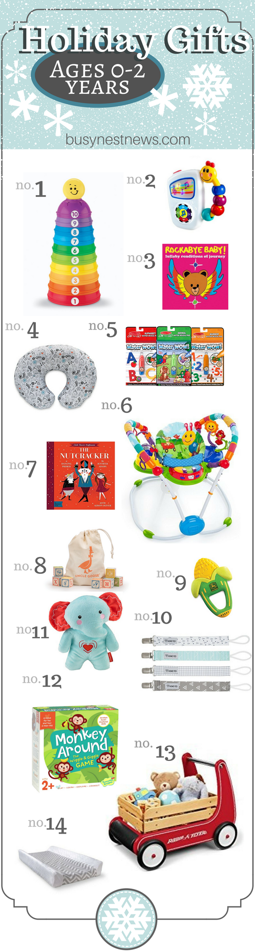 14 Gifts for kids 0-2 years at BusyNestNews.com